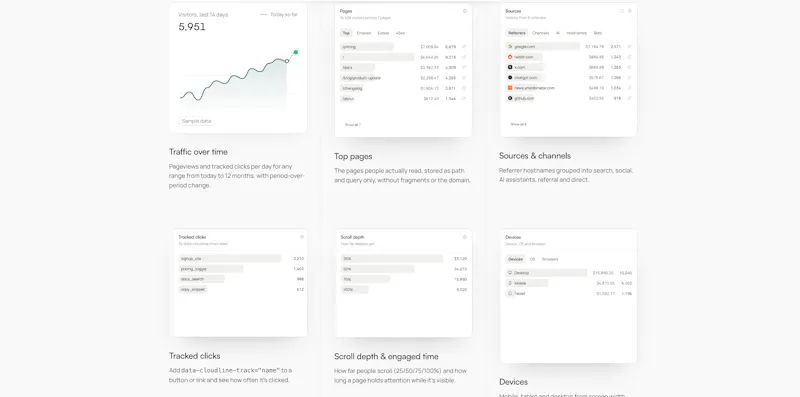 Cloudline screenshot 3