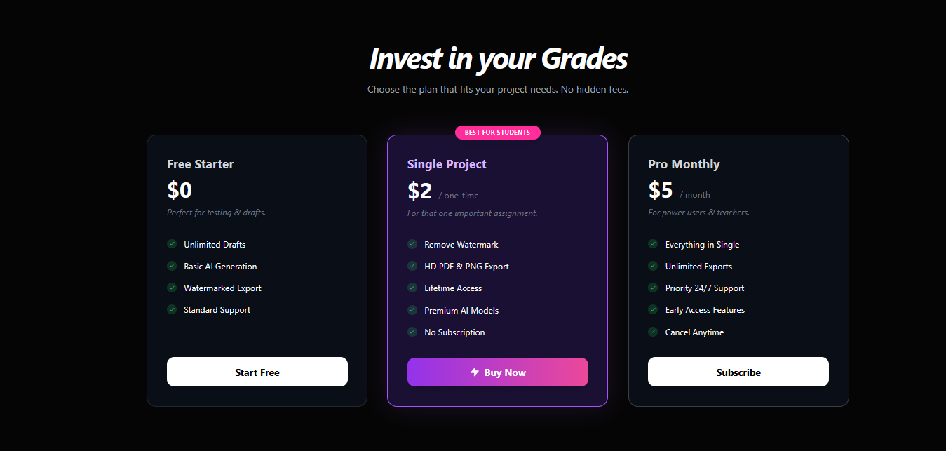 AI Timeline Maker gallery image