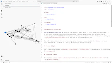 Weave Context gallery image