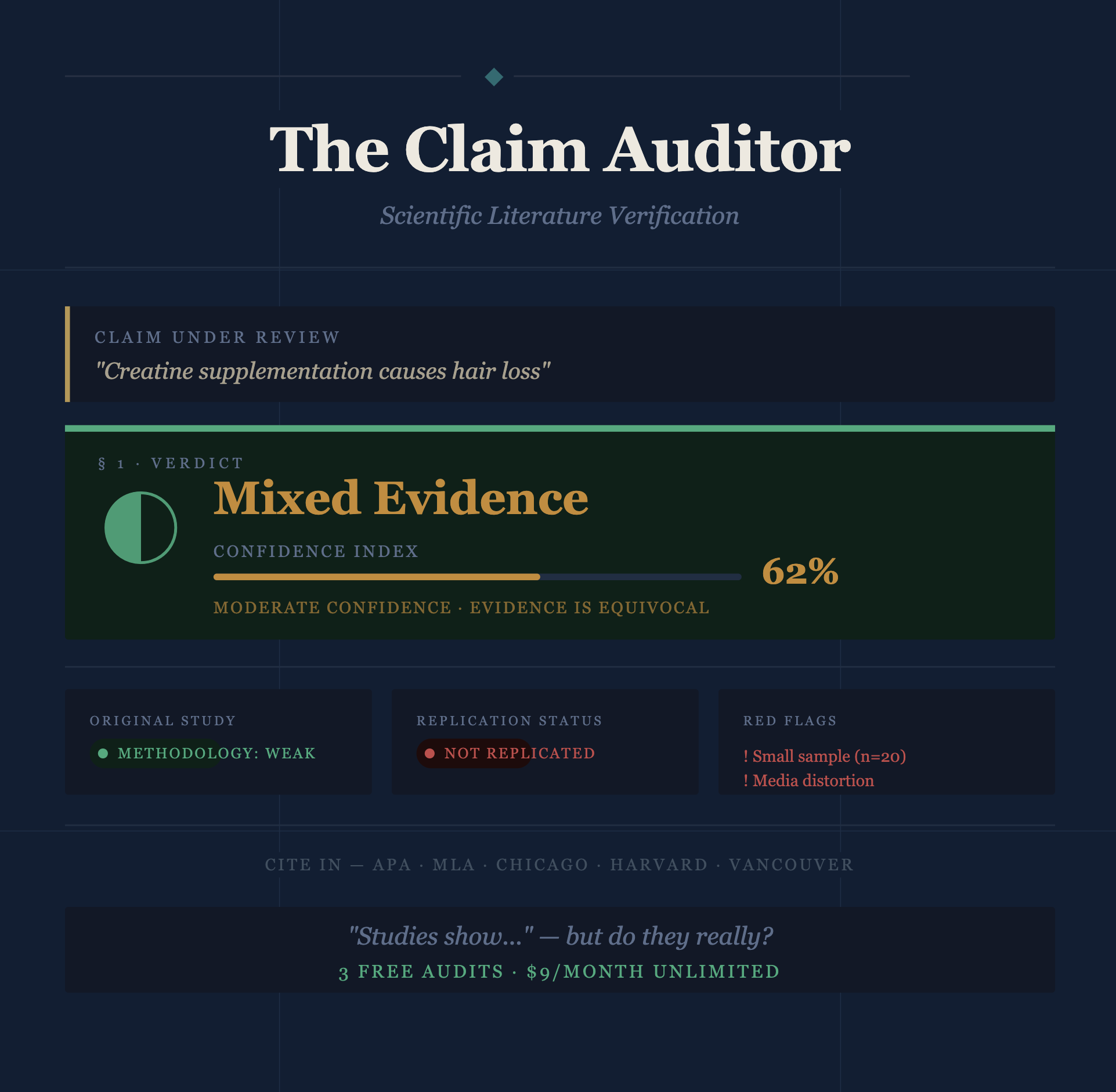 The Claim Auditor 