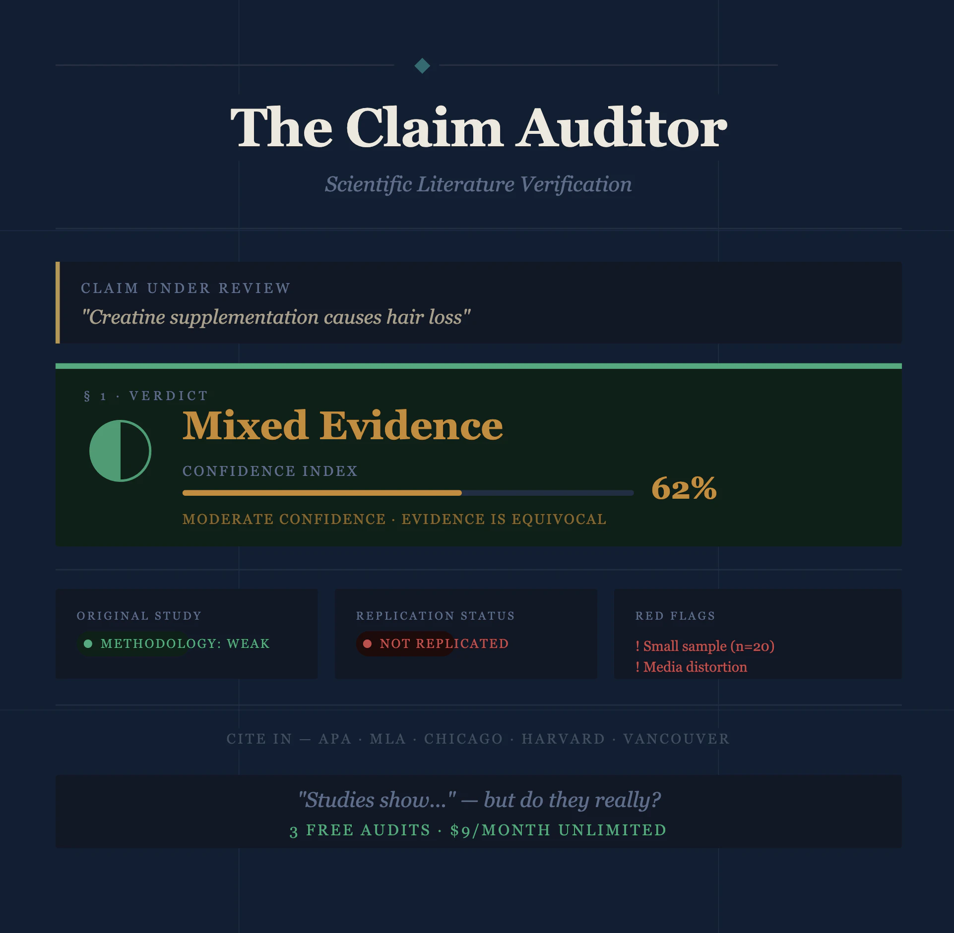 The Claim Auditor  logo