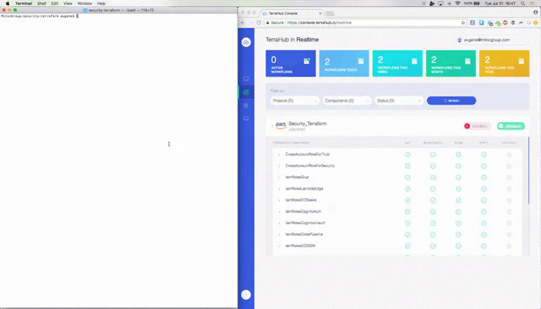 TerraHub.io gallery image