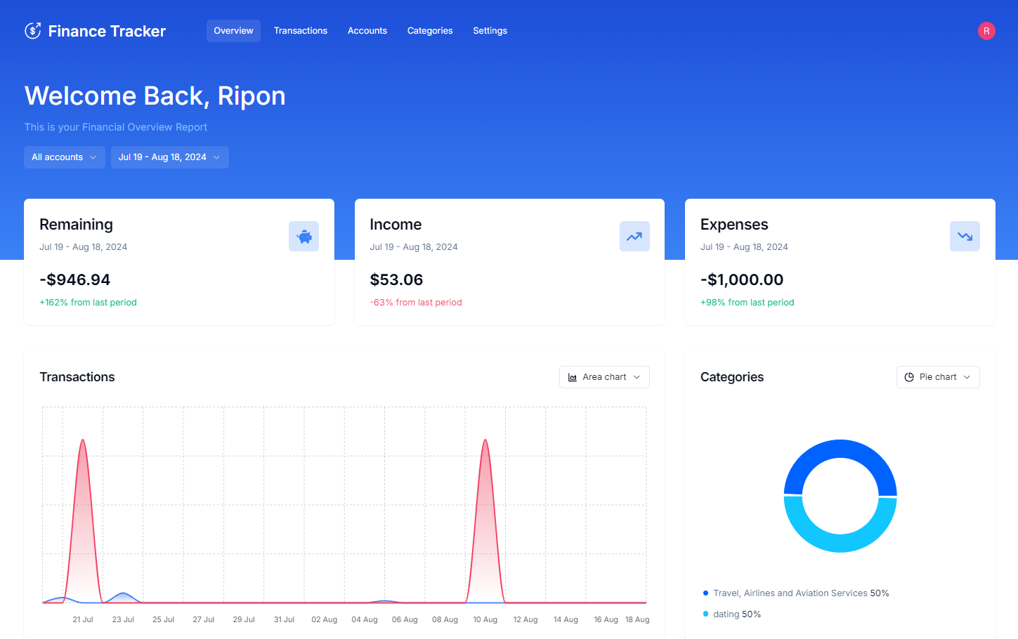 Finance Tracker gallery image