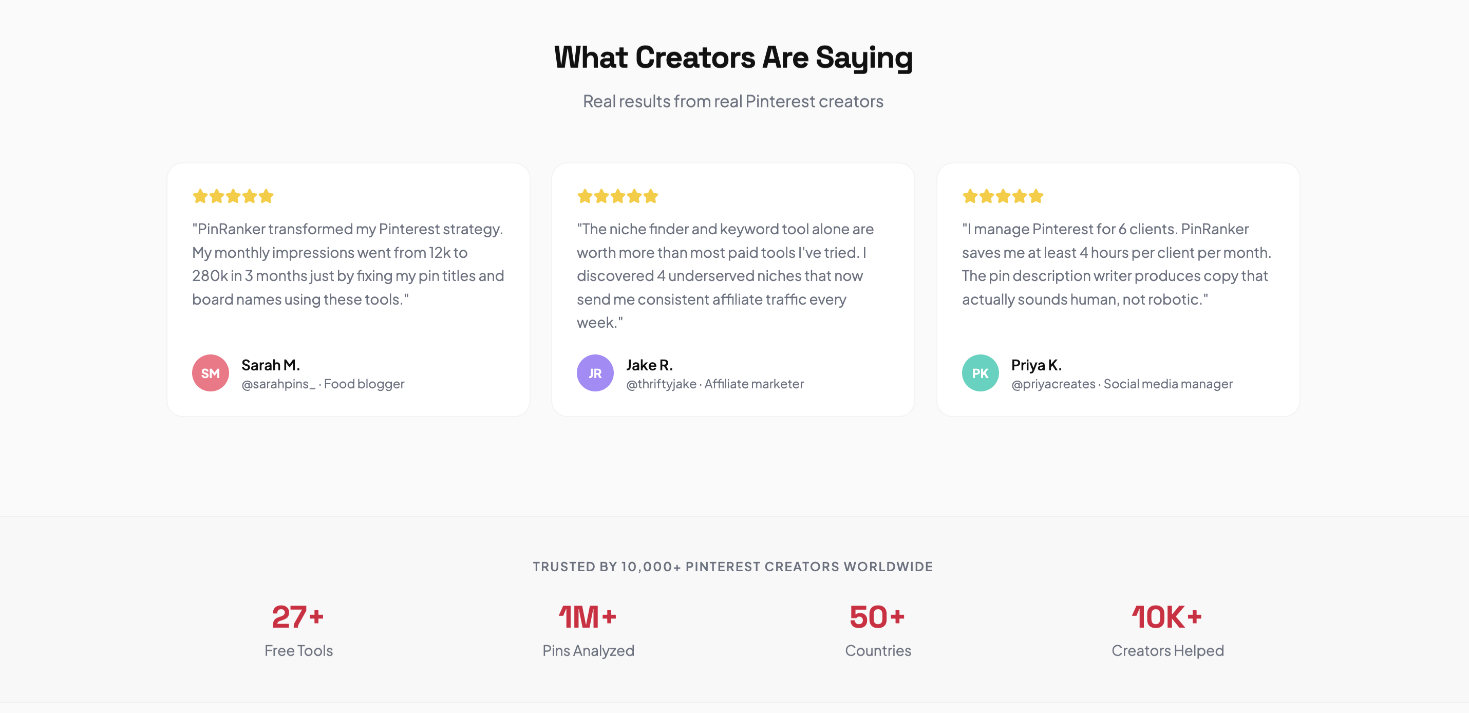 PinRanker gallery image