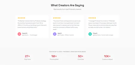 PinRanker gallery image