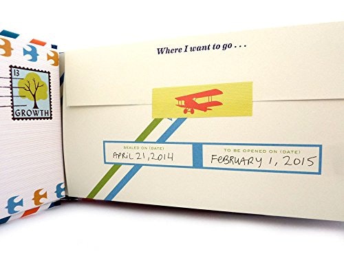 Letters to My Future Self gallery image