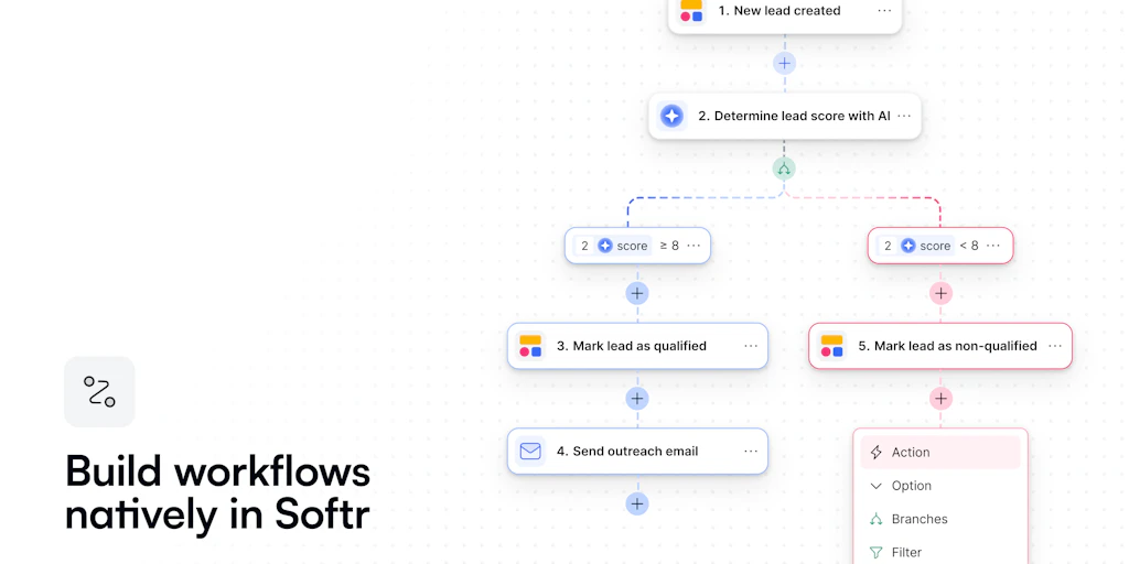 Softr AI 協作構建器:利用人工智慧與無程式碼技術打造客製化企業應用程式