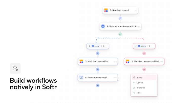 Softr Workflows产品图