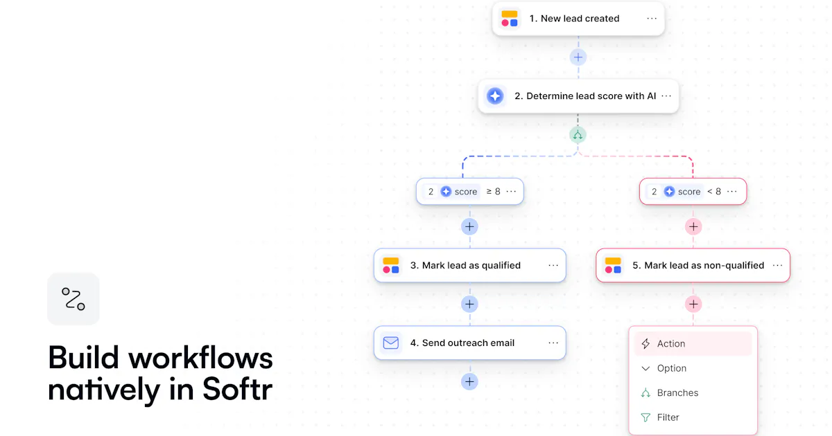 Softr Workflows