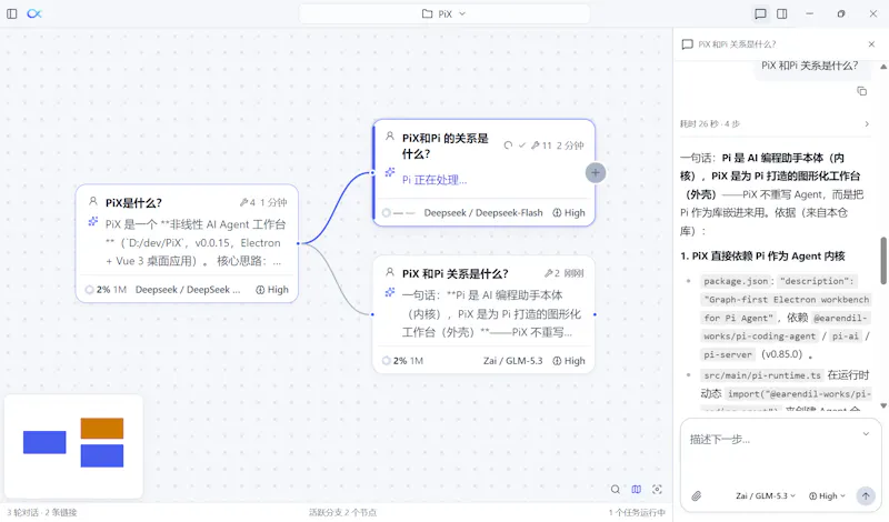 PiX screenshot 3