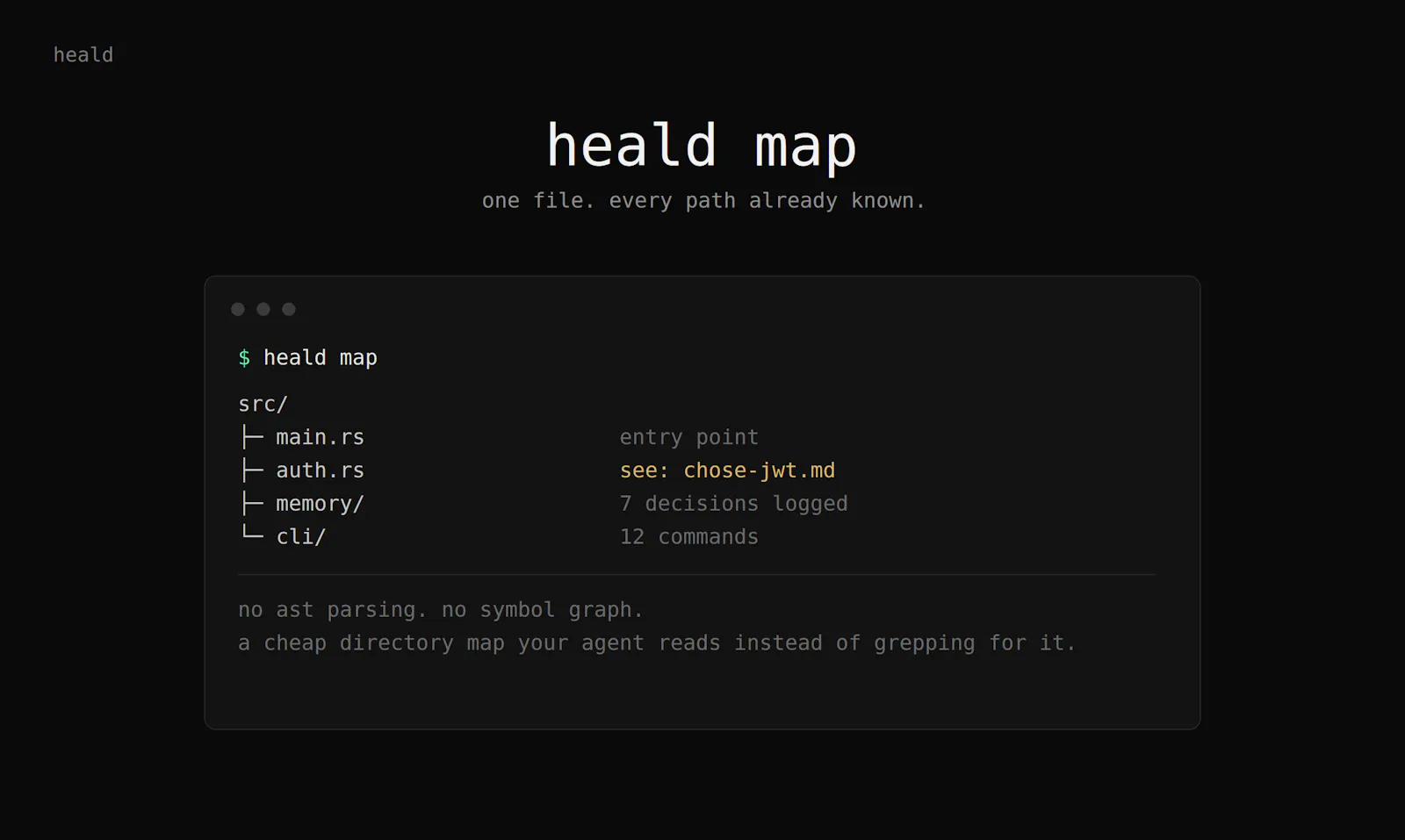 Heald screenshot 6