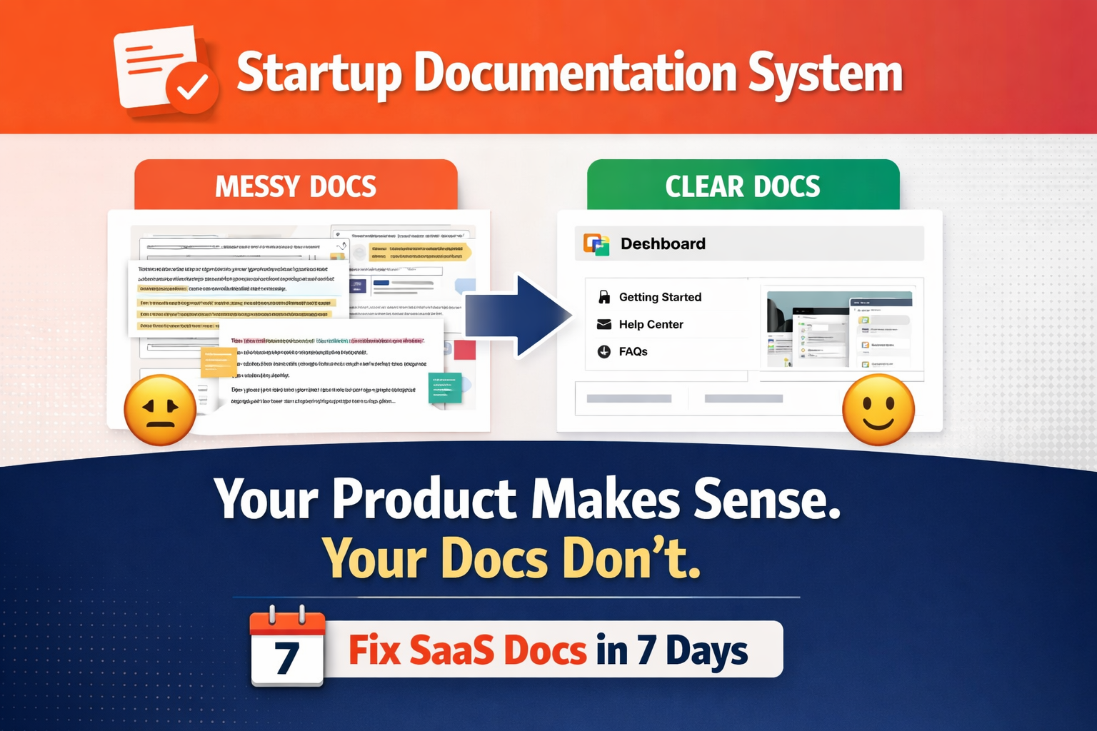 Startup Documentation System