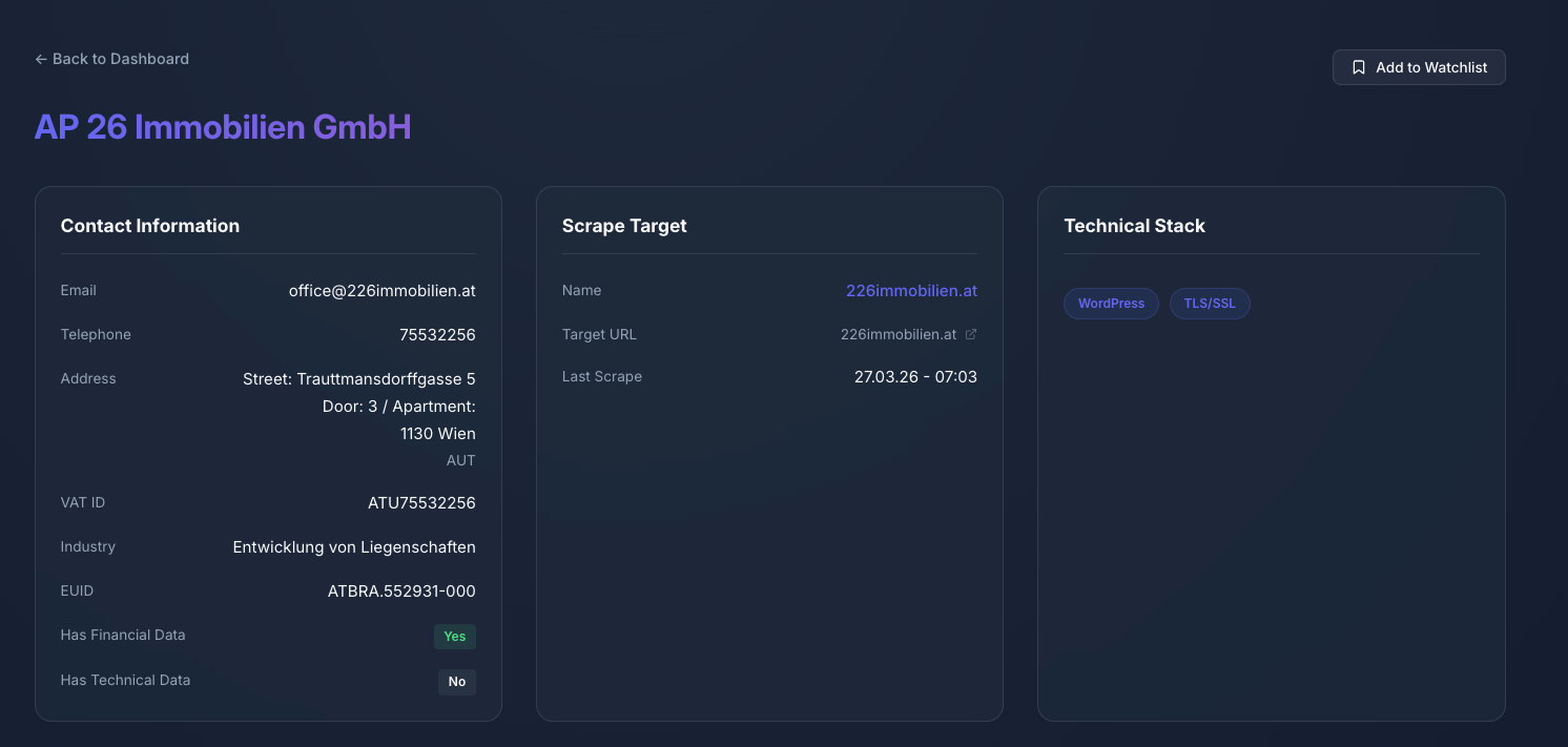 Omnistat — Company Intelligence Platform gallery image