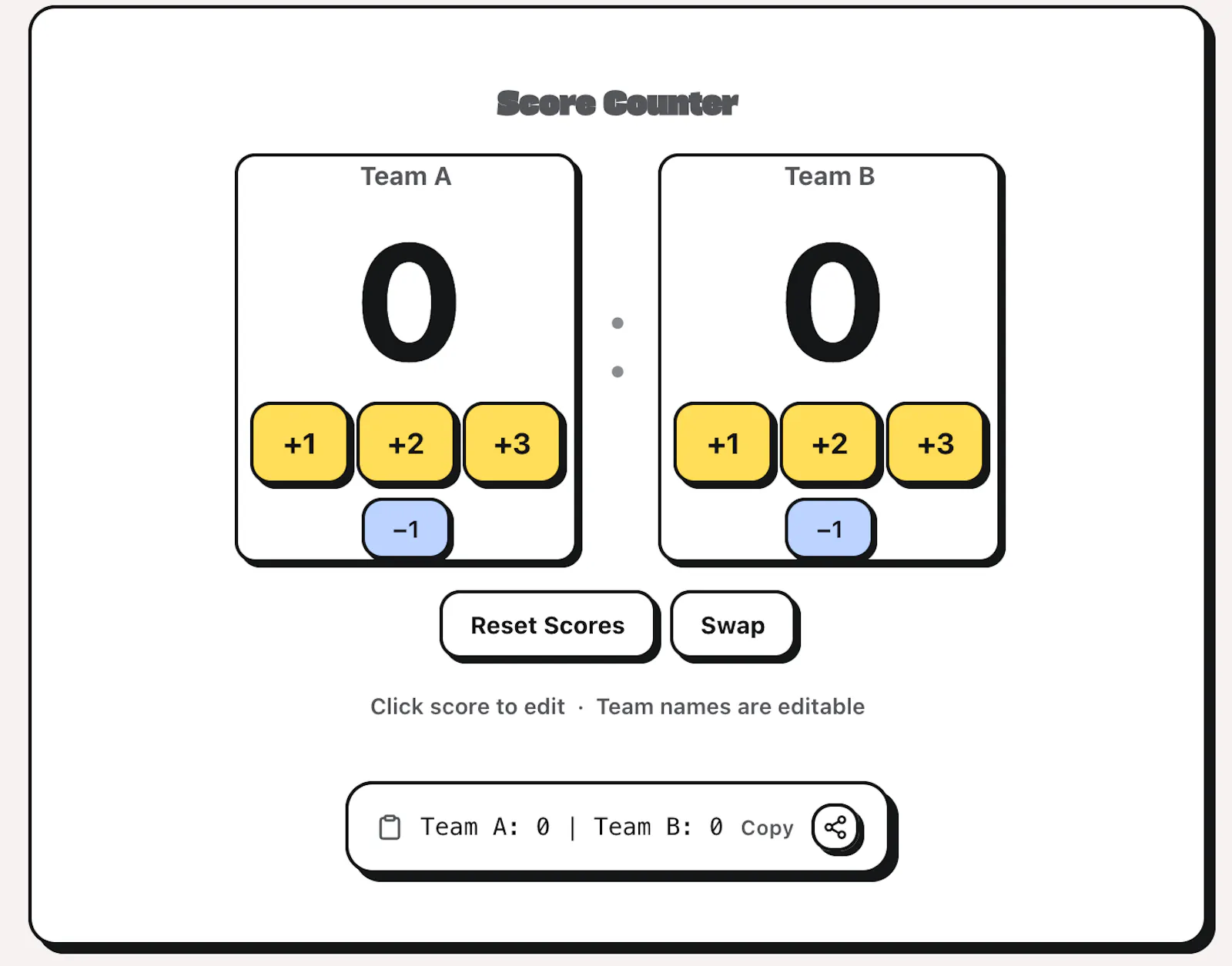 online counter screenshot 2