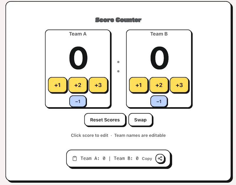 online counter screenshot 2