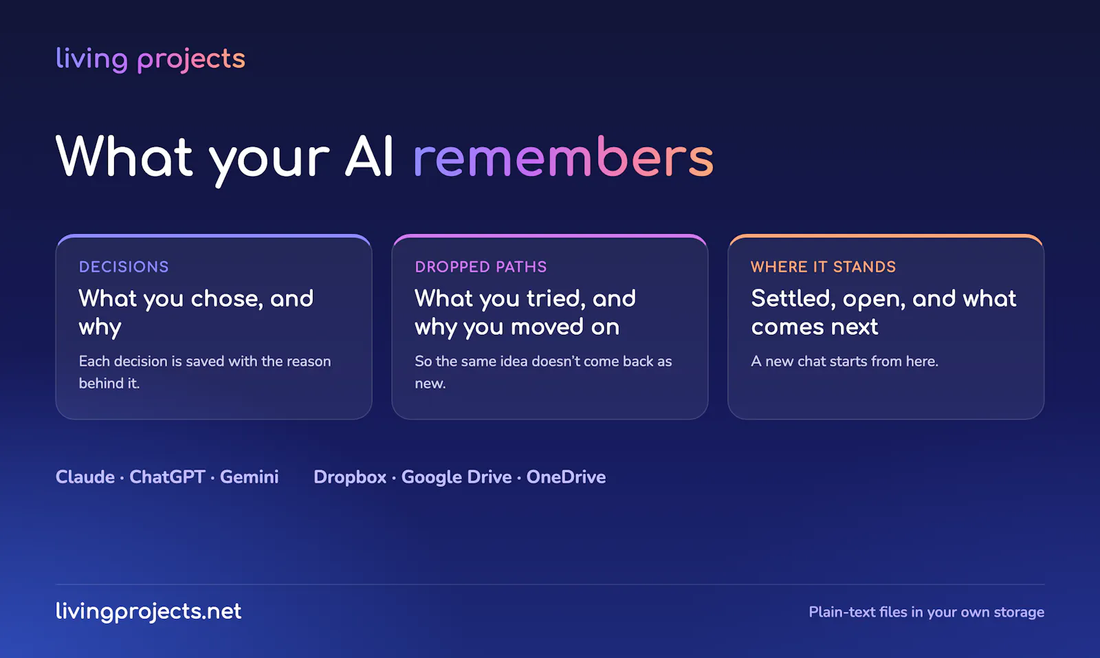 Living Projects screenshot 4