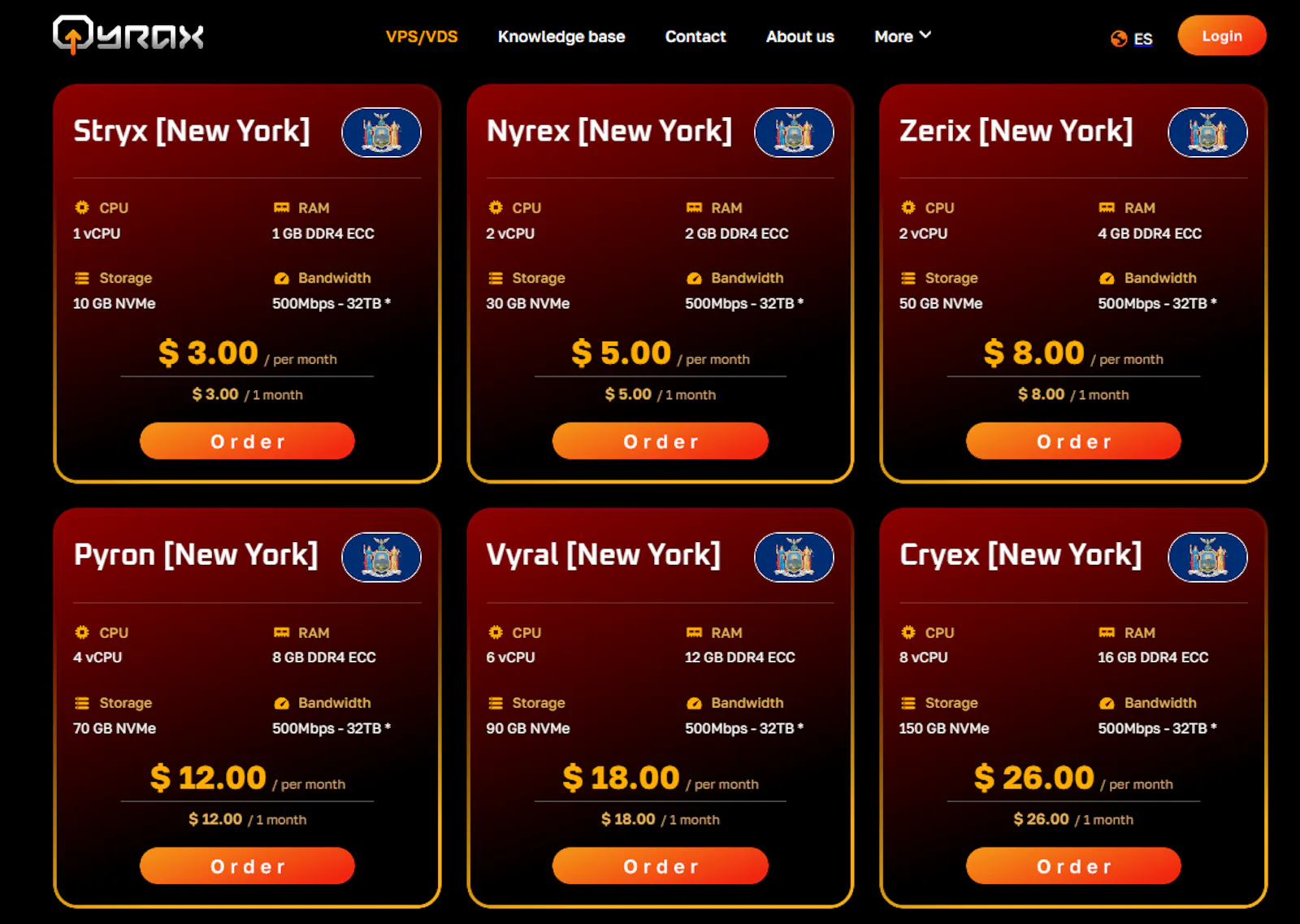 Qyrax screenshot 3