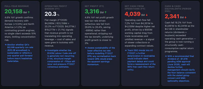DocDash screenshot 5