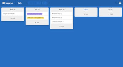 todogram gallery image