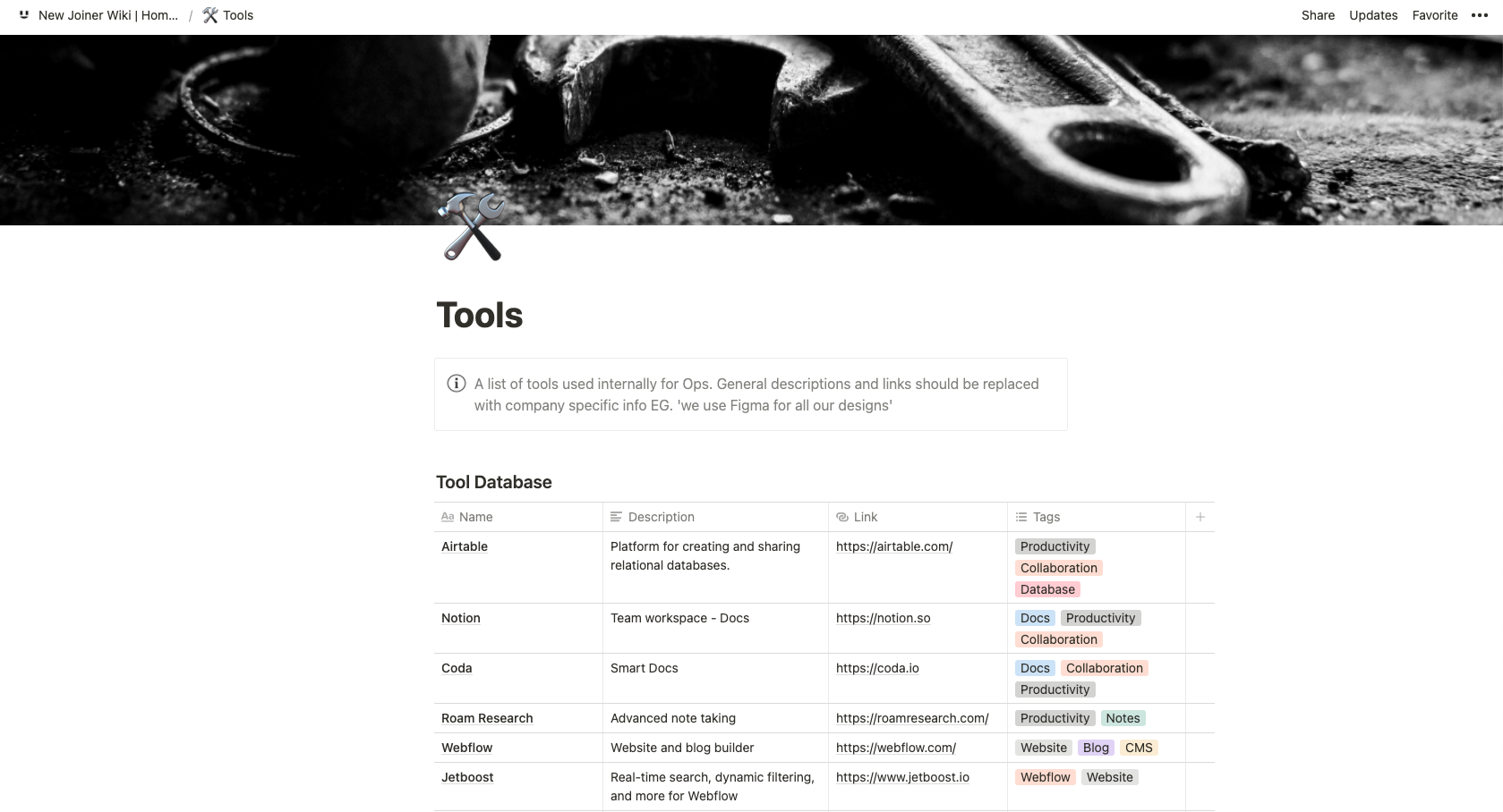 New Hire Onboarding Wiki gallery image