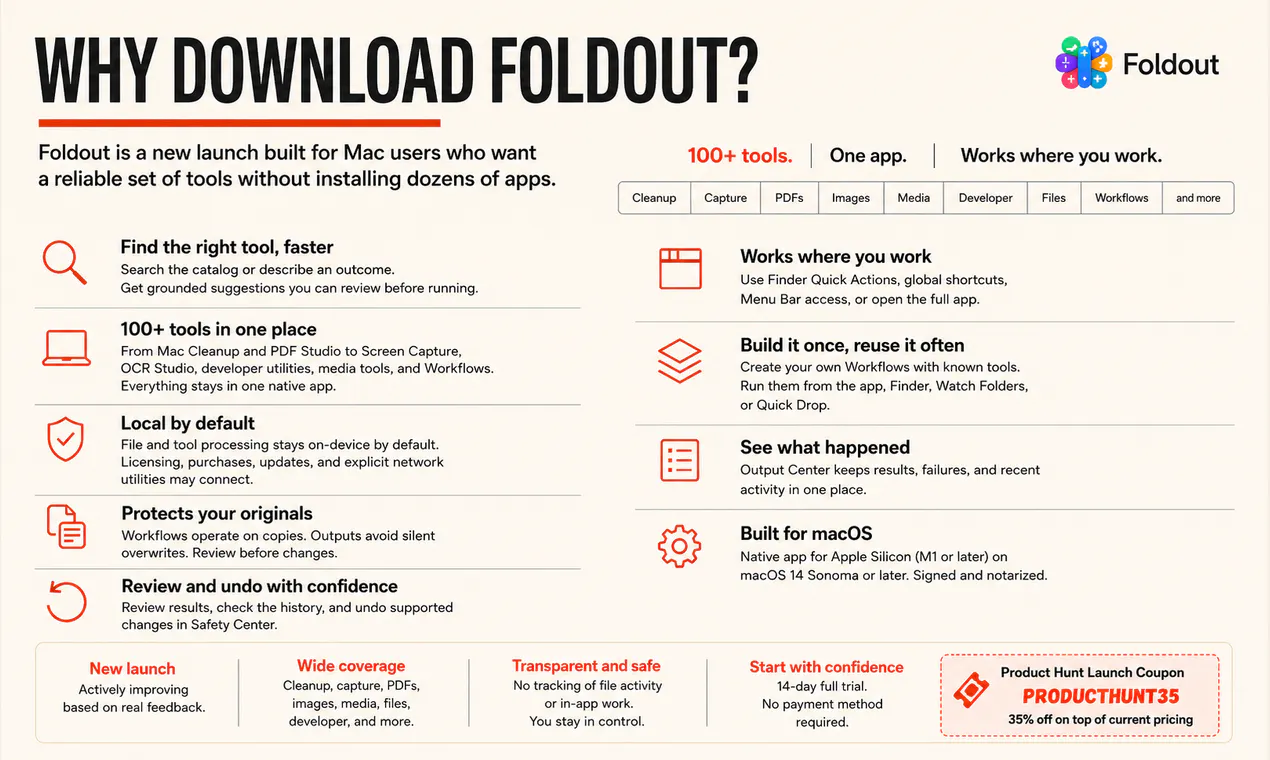 Foldout gallery image