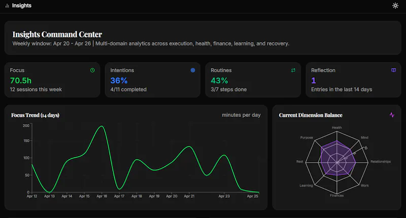 Xenith Open Beta screenshot 7