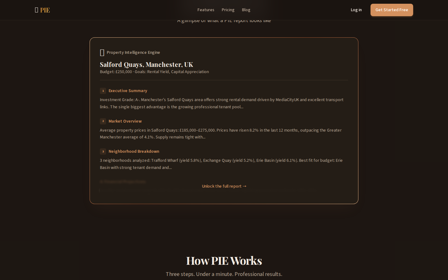 PIE — Property Intelligence Engine gallery image