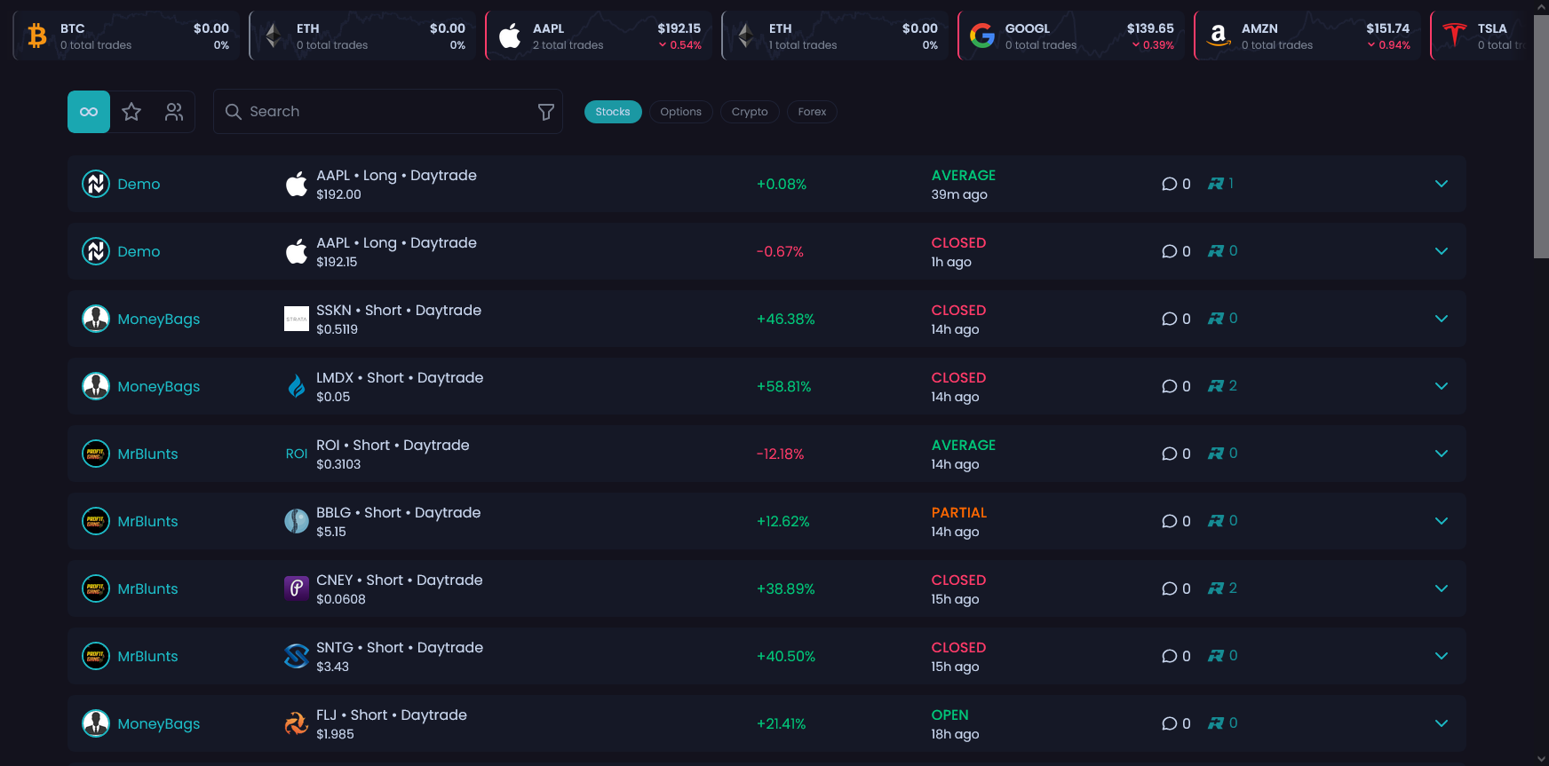 NVST.ly - Где розничные инвесторы отслеживают, разделяют или копируют сделки медиа 12
