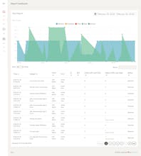 SES Metric gallery image