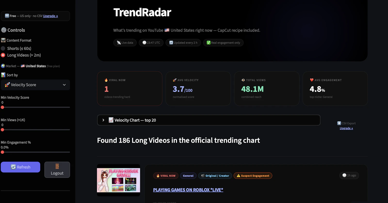 TrendRadar — YouTube Trend Tracker screenshot 2