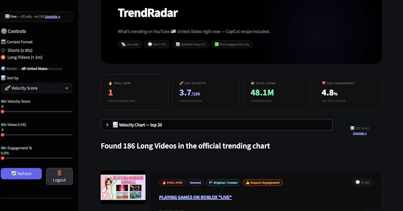 TrendRadar — YouTube Trend Tracker screenshot 2
