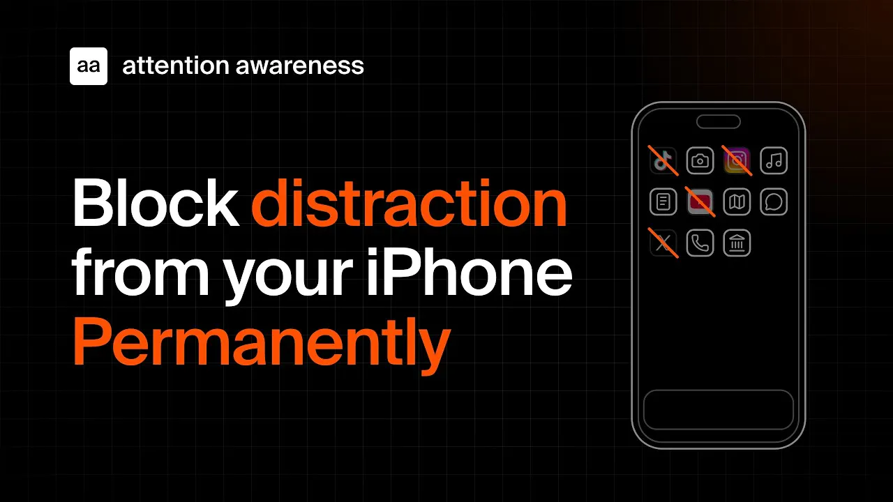 attention awareness gallery image