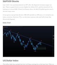 The Trading Tank Newsletter gallery image