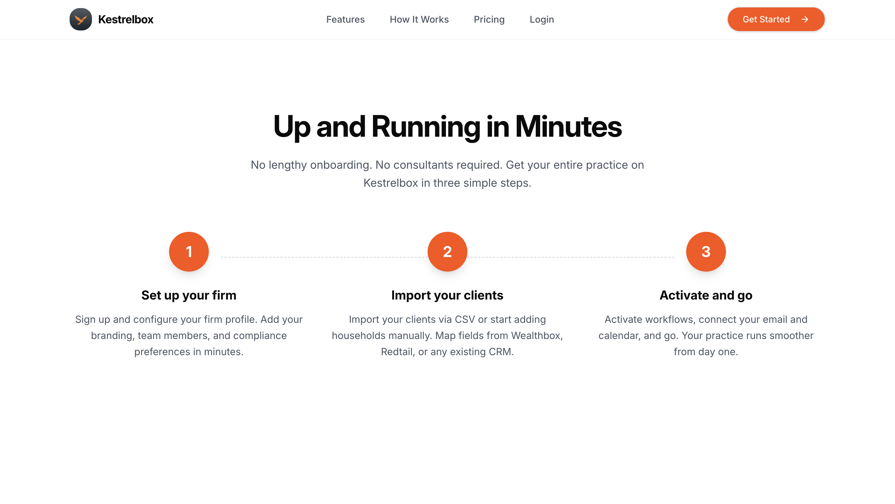 Kestrelbox gallery image