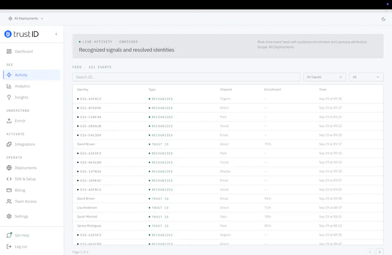 Trust ID screenshot 4