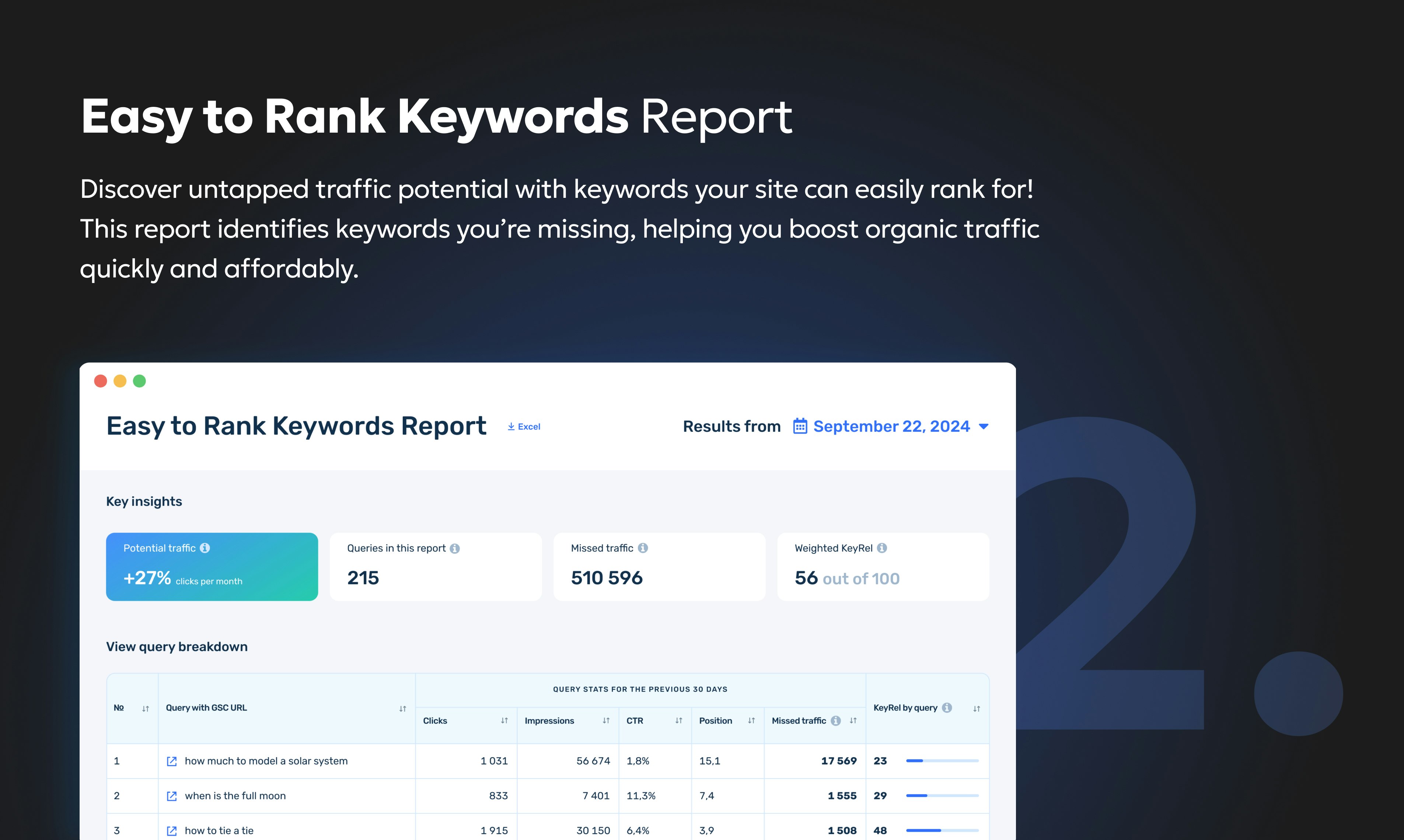 Seo Analytics Reports di Buddler media 4