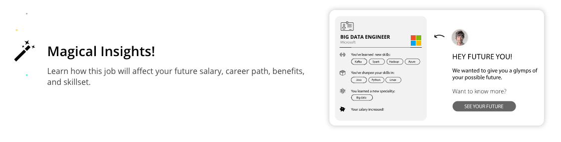 Futury gallery image