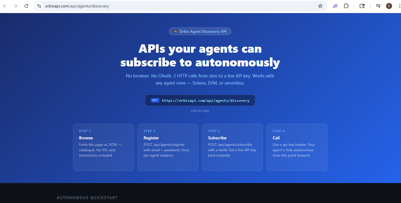 Orbis API Marketplace gallery image