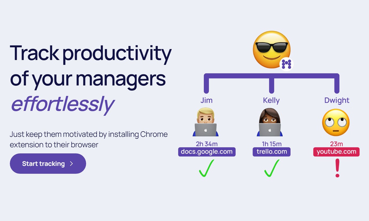 Managiness gallery image