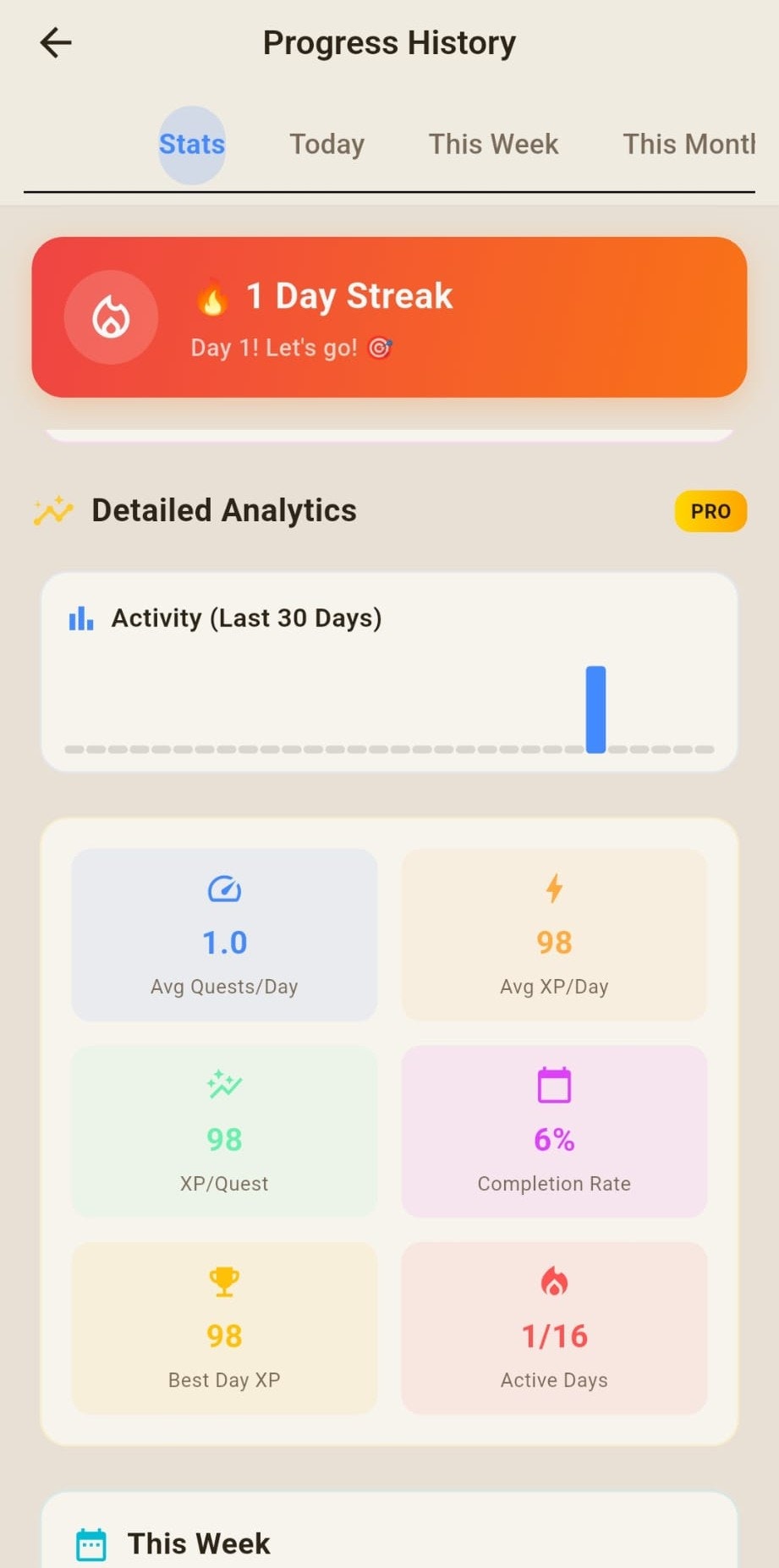 NextLevel gallery image