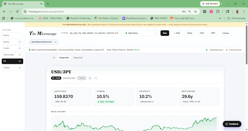 Microscope - Investment Analytics screenshot 6