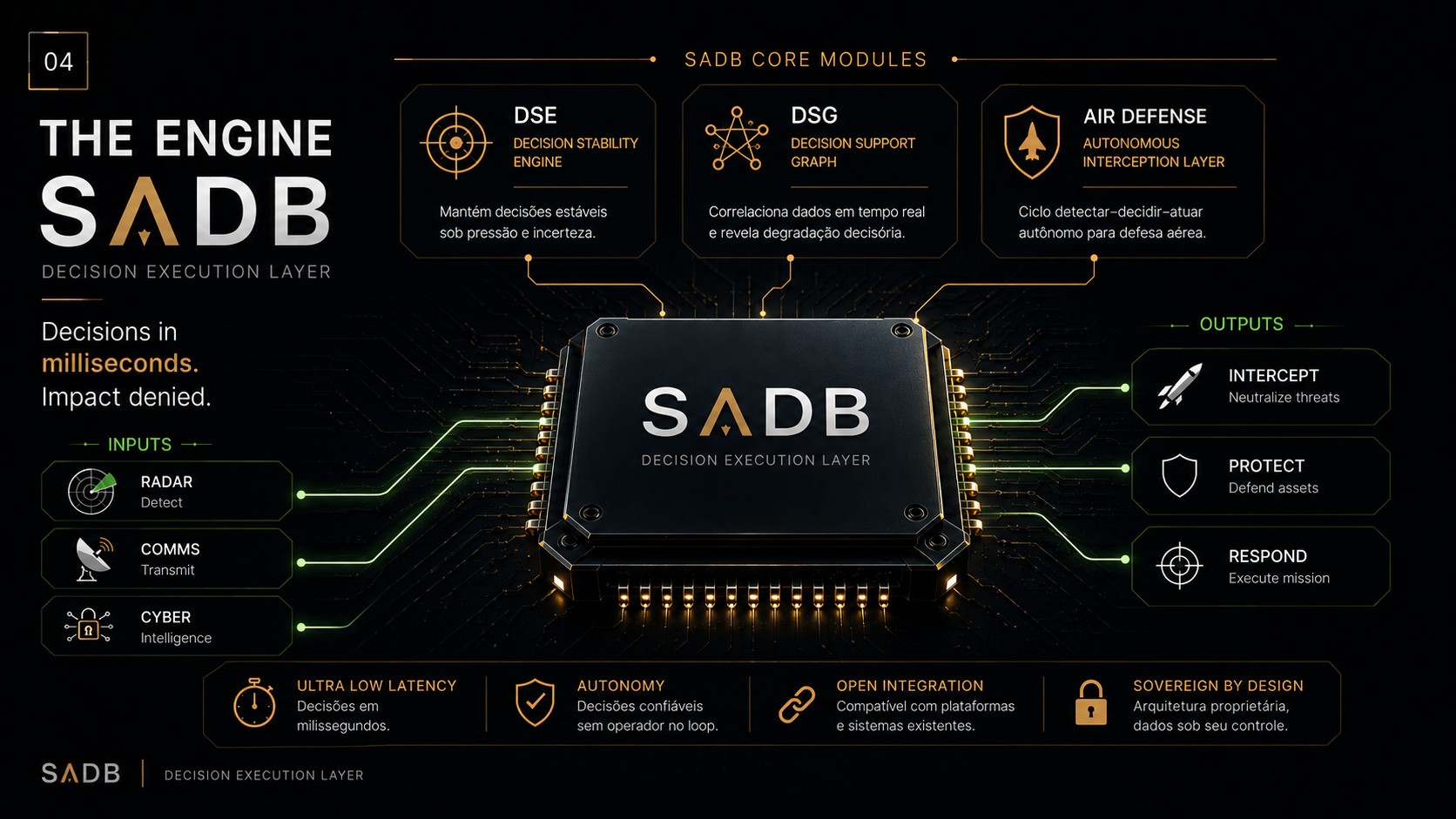 SΛDB gallery image