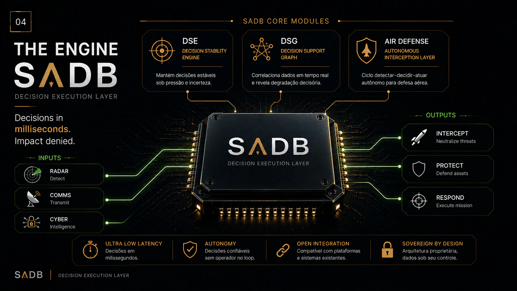 SΛDB 截图 8