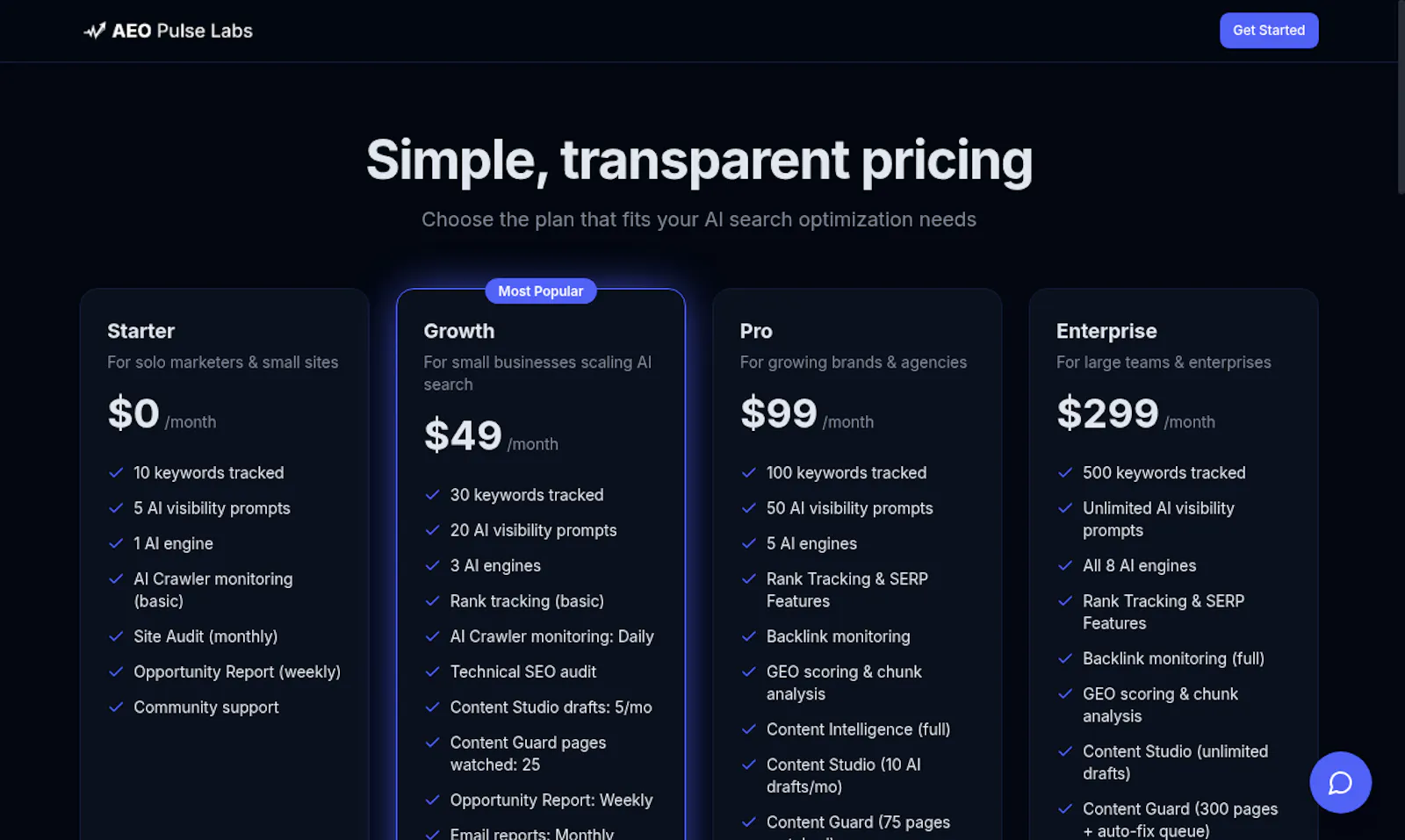AEO Pulse Labs screenshot 5
