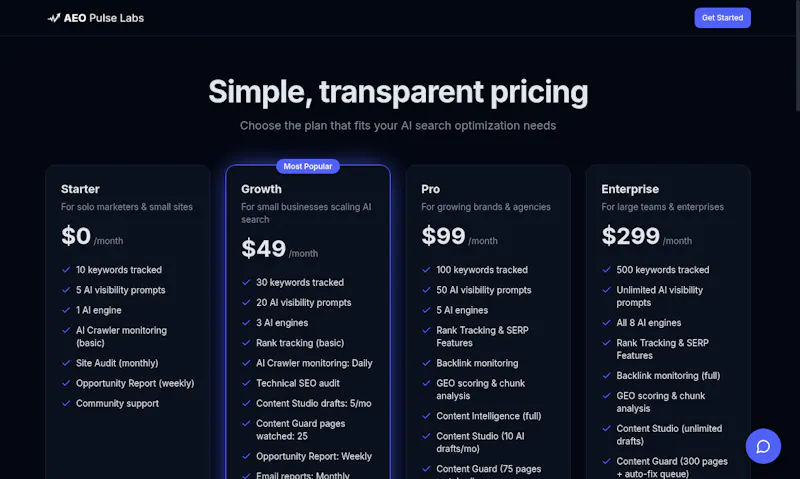 AEO Pulse Labs screenshot 5