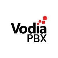 Vodia IP gallery image