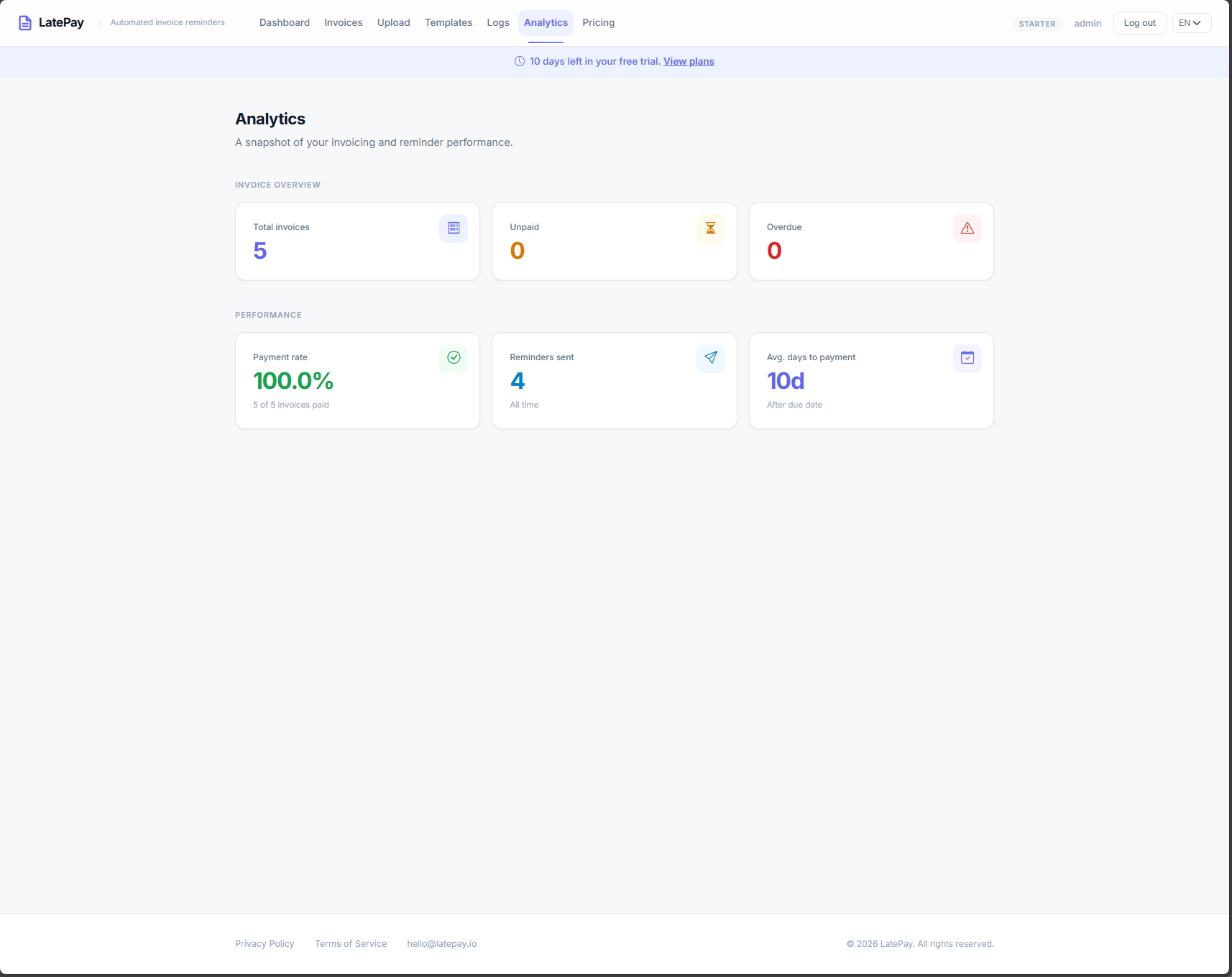 LatePay gallery image