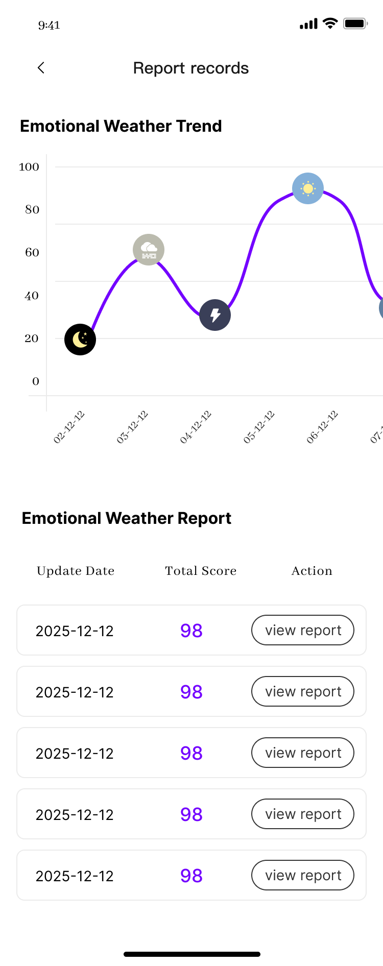 Snowie AI gallery image