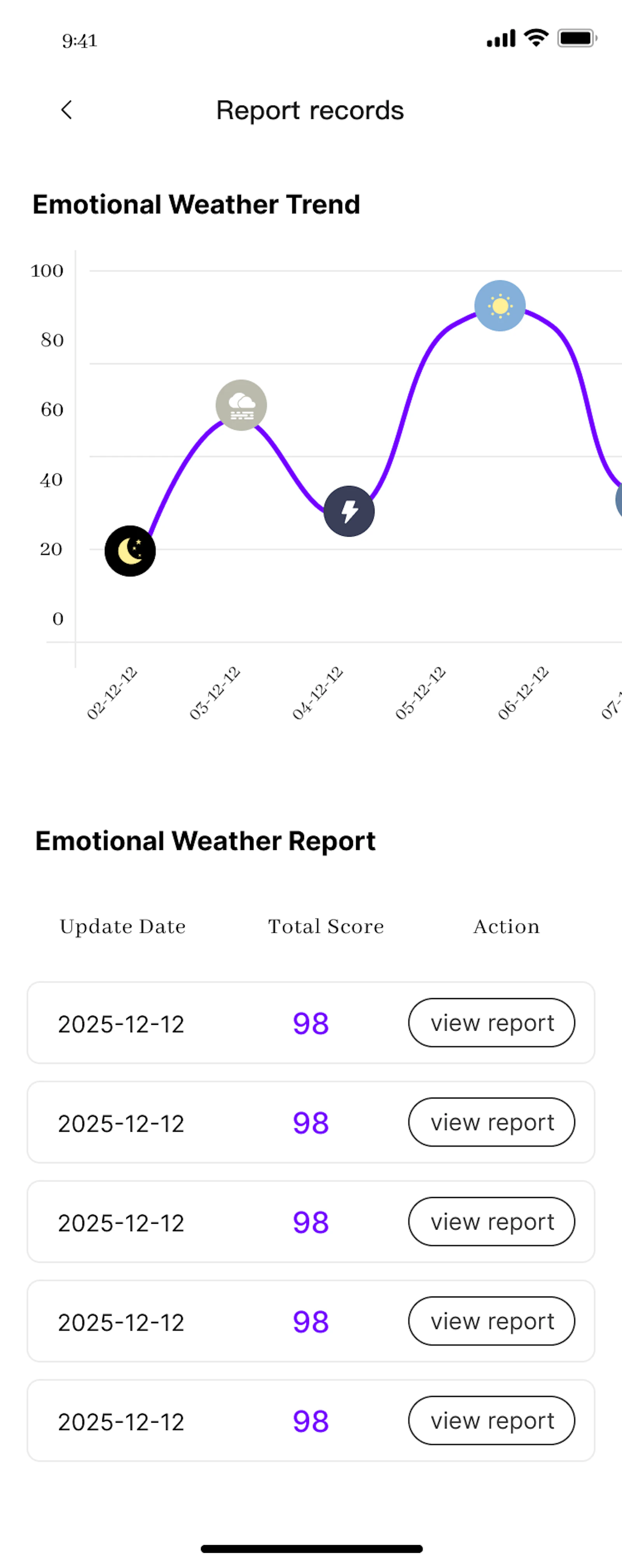 Snowie AI screenshot 6