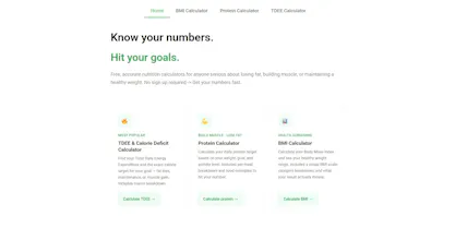 MacroDeficit gallery image